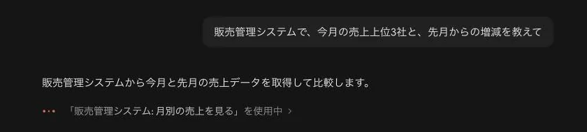 Claudeの画面。「販売管理システムで、今月の売上上位3社と、先月からの増減を教えて」という質問に、Claudeが「販売管理システム: 月別の売上を見る」を使用中と表示している