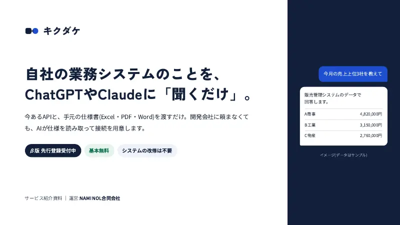 キクダケのサービス資料の表紙